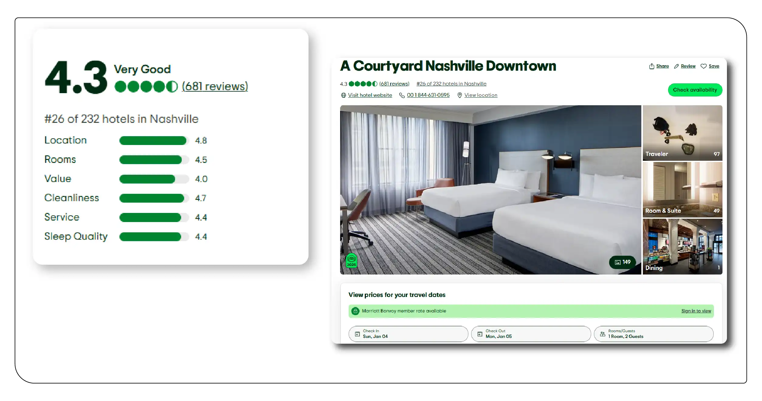 Hotel Review Insights